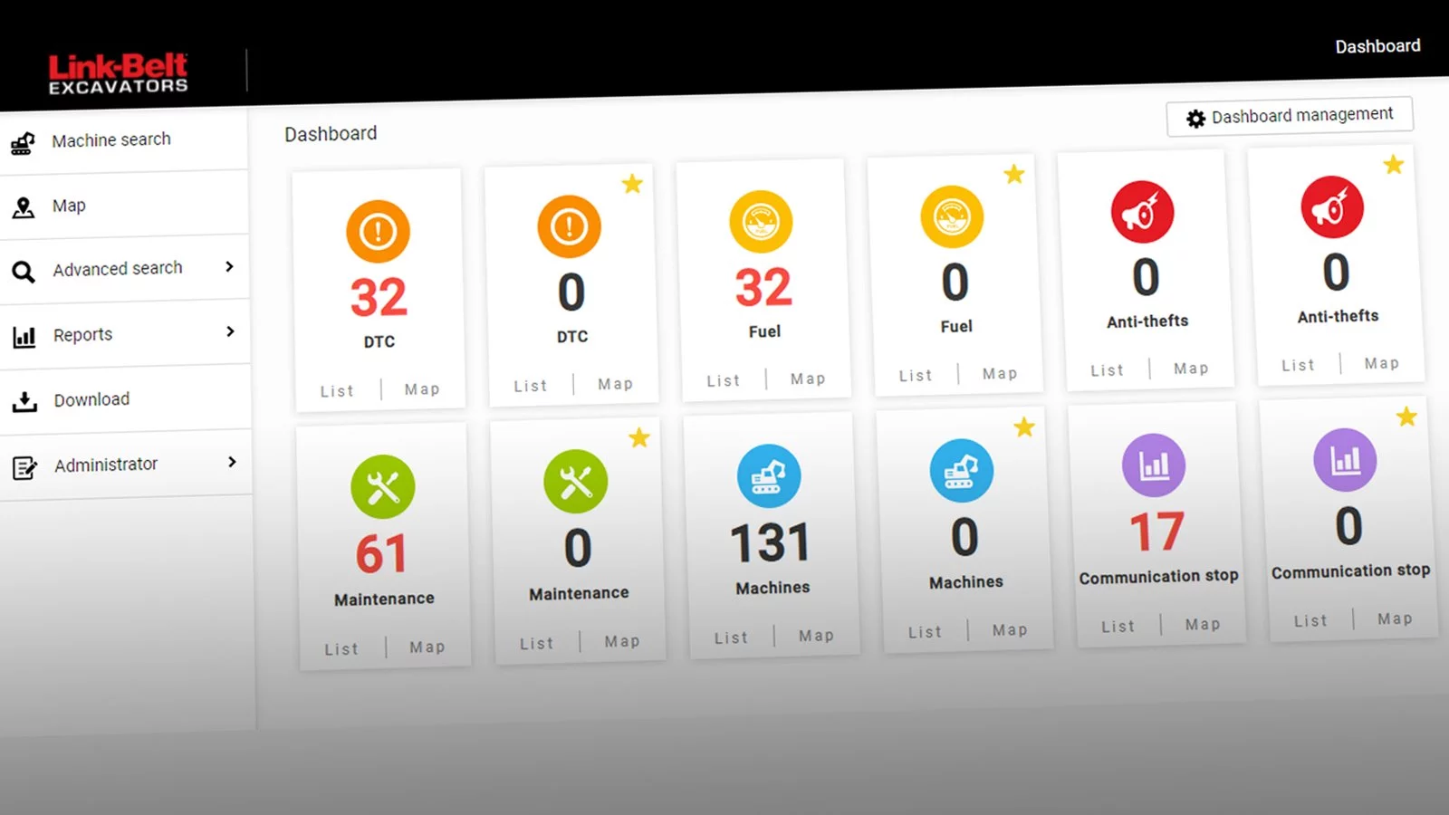 RemoteCARE-Update-Improves-User-Interface-and-Adds-Reporting-Tools